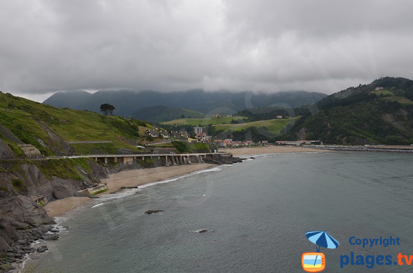 Photo de la plage de Lapari à Deba - Pays Basque espagnol